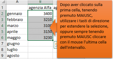 Excel selezionare celle, colonne e aree del Foglio di lavoro | Utilizzare il pulsante MAIUSC