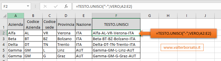 La nuova Funzione di Excel TESTO.UNISCI per unire stringhe di testo inserendo un separatore: sintassi ed esempio di applicazione