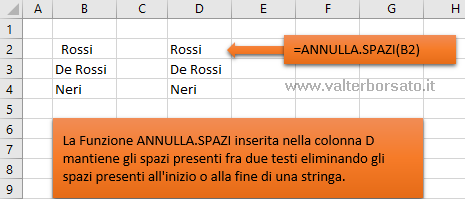 Applicare la Funzione ANNULLA.SPAZI di Excel