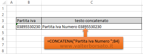 La Funzione CONCATENA di Excel | Esempio concatenazione testi