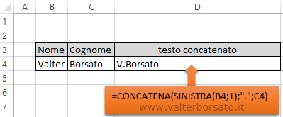 La Funzione CONCATENA di Excel | Nidificare Funzioni all'interno di CONCATENA