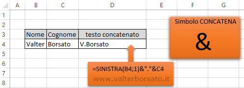 La Funzione CONCATENA di Excel | Utilizzare l'operatore di concatenazione &