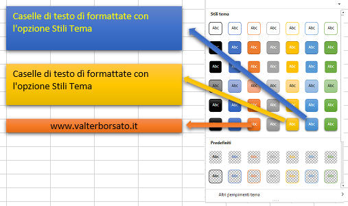 Le caselle di testo di Excel: Formattare la casella di testo applicando gli Stili forma