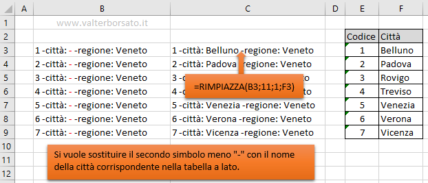 Excel Le Funzioni: SOSTITUISCI e RIMPIAZZA: Applicare la Funzione RIMPIAZZA