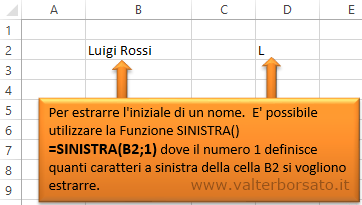 Stringhe di testo in Excel | la Funzione SINISTRA