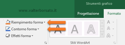 Diagramma di Gantt con lo strumento grafici di Excel: Formattazione diagramma di Gantt