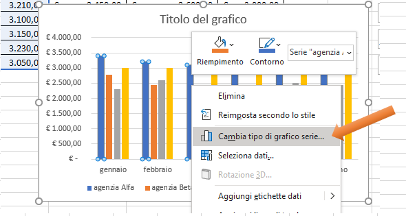 Inserire una linea obiettivo in un grafico Excel | impostazione di una linea obiettivo in un grafico Excel