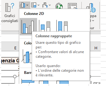 Inserire una linea obiettivo in un grafico Excel | impostazione di una linea obiettivo in un grafico Excel