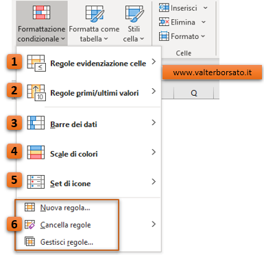 La formattazione condizionale di Excel: Regole;  Barre dei dati; Scale colori e Set di icone