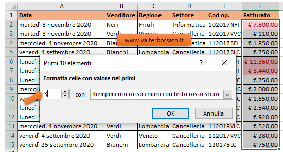 Esempi applicazione della formattazione condizionale: Regole Primi / Ultimi