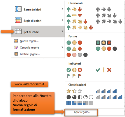 Formattazione condizionale di Excel:  Set icone 