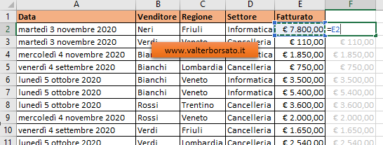 Creare una formattazione Barre dei dati nascondendo i valori presenti nelle celle