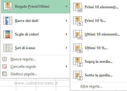 Excel Formattazione condizionale: Impostazione regole primi ultimi