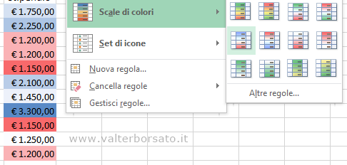 Excel Formattazione condizionale | Impostazione regole set colori