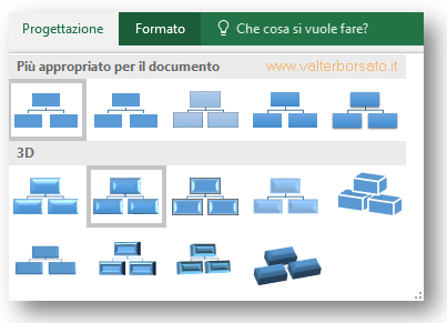 I grafici SmartArt di Excel Word e PowerPoint | Gli Stlili SmartArt