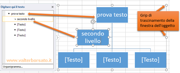 I grafici SmartArt di Excel Word e PowerPoint | Inserimento dati nel grafico SmartArt