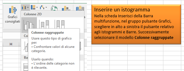 Come creare un Grafico Combinato in Excel | Prima fase inserire un Istogramma