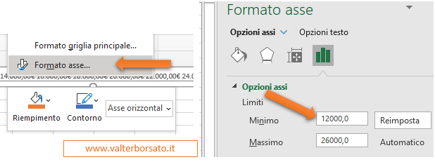 Come creare un grafico a Bolle con Excel: Modificare e impostare il grafico a Bolle inserito sul Foglio di lavoro