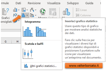 Inserire il Grafico Scatola e Baffi nel Foglio di lavoro di Excel