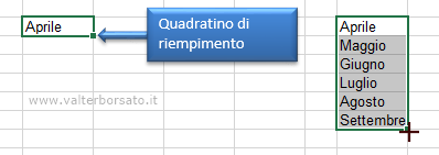 Excel elenchi | Gli elenchi predefiniti di Excel