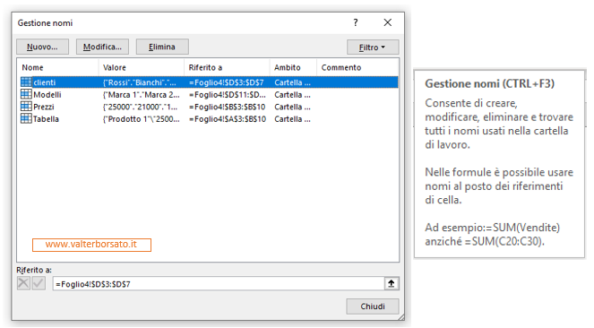 Intervalli denominati (Nomi definiti) cosa sono, come crearli e gestirli: Gestire e modificare gli intervalli denominati