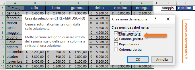 Excel:Crea da selezione: creare un intervallo denominato per ogni riga e colonna della tabella
