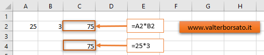 Formule di Excel: Utilizzare l'asterisco per moltiplicare celle e numeri