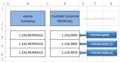 Excel | la funzione TRONCA