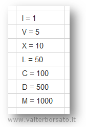Excel: Numeri romani e Numeri arabi 
