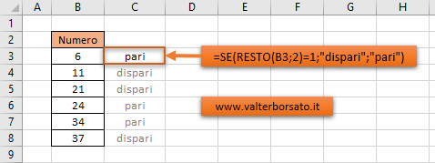 Applicare la Funzione RESTO per evidenziare numeri pari o dispari