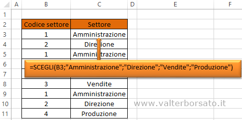 La Funzione SCEGLI  | Esempio di applicazione