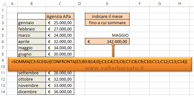 La Funzione SCEGLI di Excel | Nidificare  la Funzione SCEGLI