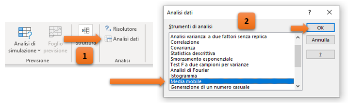 Strumento di analisi di Excel: Calcolare la MEDIA MOBILE: Avviare lo strumento ANALISI DATI di Excel