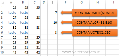 Excel Funzioni di conteggio: CONTA.NUMERI, CONTA.VALORI, CONTA.VUOTE