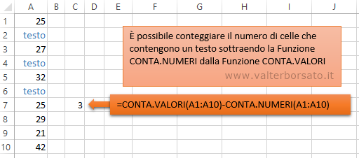 Excel: Formula per calcolare il numero di celle che contengono un testo