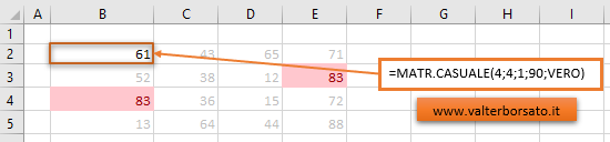 La Funzione MATR.CASUALE di Excel: impostazione e sintassi