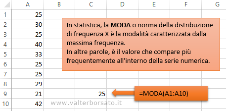 Excel: Funzioni statistiche: Applicare  la Funzione MODA