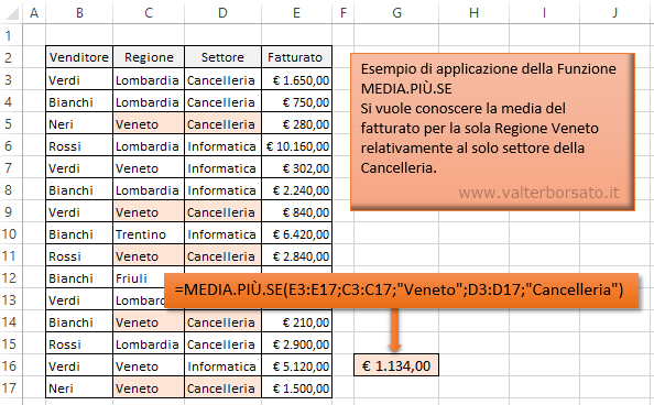 La Funzione statistica MEDIA.PIÙ.SE