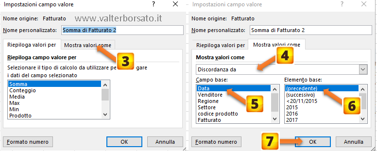 Impostare calcoli nei campi valore: discordanza da, percentuale discordanza da: Impostazione Mostra valori come