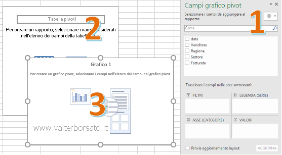 Excel: Creare un Grafico Tabella Pivot | Creare un Grafico Pivot passo dopo passo.