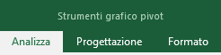 Excel: Creare un Grafico Tabella Pivot | Gruppo schede Strumenti Grafico Pivot