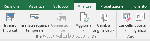 Excel: Creare un Grafico Tabella Pivot | Gruppo schede Strumenti Grafico Pivot: Scheda Analizza