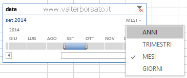 Excel: Creare un Grafico Tabella Pivot | Gruppo Pulsanti Filtra Grafico Tabella Pivot