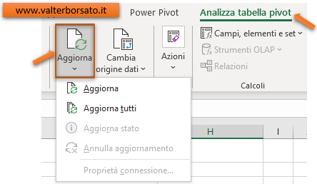 Aggiornare i dati nelle tabelle Pivot: Utilizzare il comando Aggiorna presente nella scheda Analizza tabella Pivot