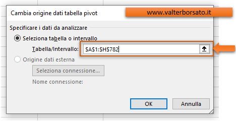 Aggiornare le tabelle pivot: cambia origine dati tabella pivot