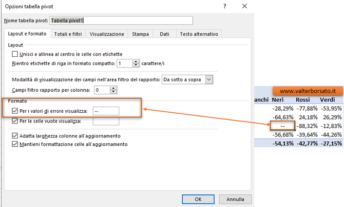 Come gestire i codici di errore nelle tabelle Pivot di Excel: impostazione opzioni tabella Pivot
