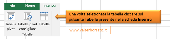 Creare un modello di dati in Excel, mettere in relazioni più tabelle dati | formattare come tabella un intervallo di celle