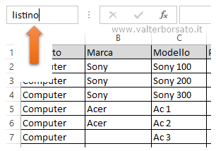 Excel Trucchi, scorciatoie e semplificazioni | Definire nome area del foglio