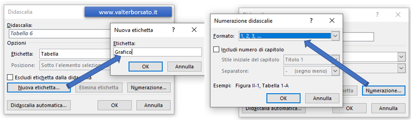 Word: opzioni impostazione didascalia (etichetta e numerazione progressiva)