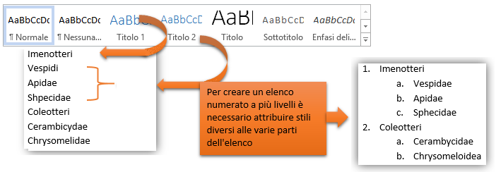 WORD elenchi puntati e numerati | Elenco a più livelli